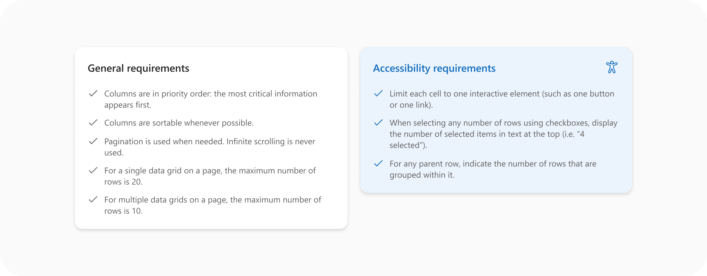 New — requirements example